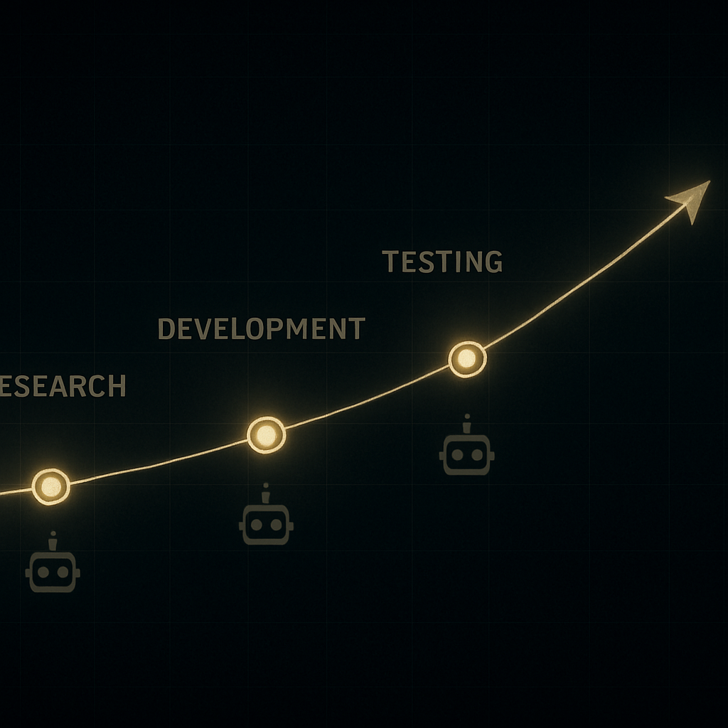 AI Deployment Roadmap